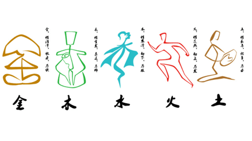 金木水火土五行学说：属性、相生相克与命理应用详解