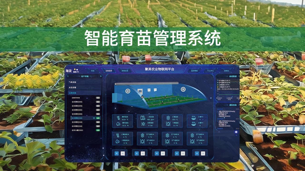 智能育苗管理系统主要功能与应用优势