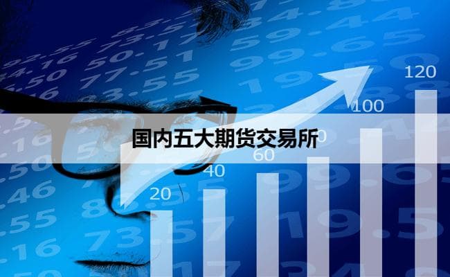 国内五大期货交易所分别是？