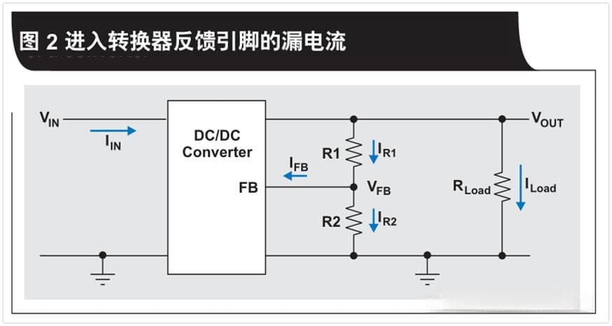 DCDC转换器中电阻式反馈分压器设计考虑因素