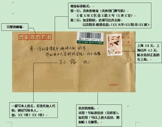 2024下半年四六级成绩核查流程