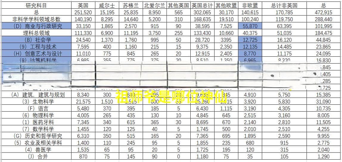 探索道德经的智慧：古代哲学家如何塑造现代生活观
