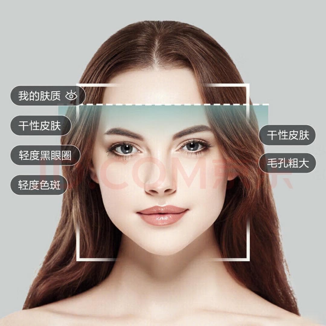 治疗痘痘的药膏选择指南