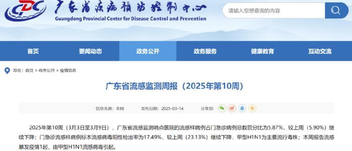 戴口罩！戴口罩！广东报告1起暴发疫情，正处于高峰期→