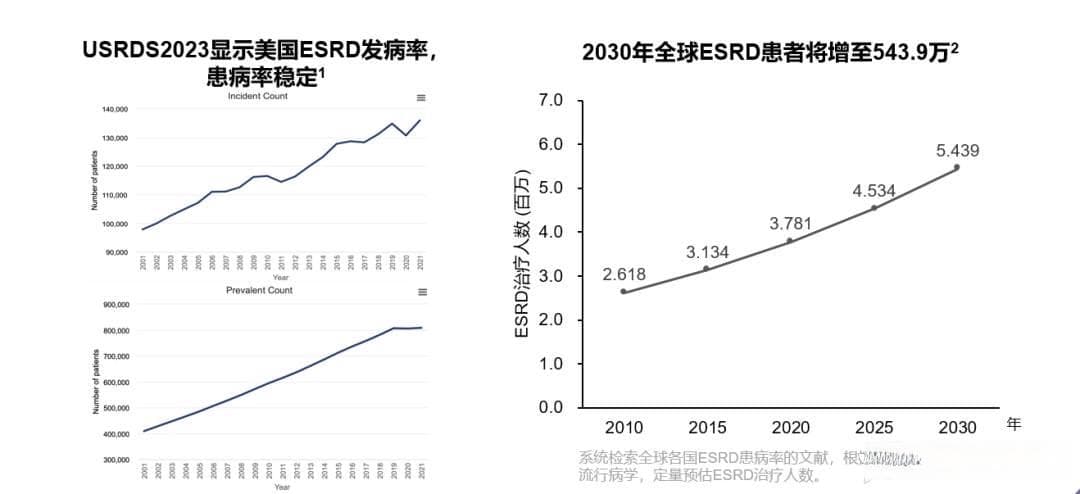 【文献解读】阻塞性呼吸睡眠暂停相关的术后严重不良事件——66个血的教训
