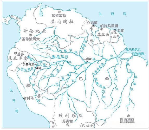生命多样性的条件——世界五大河流