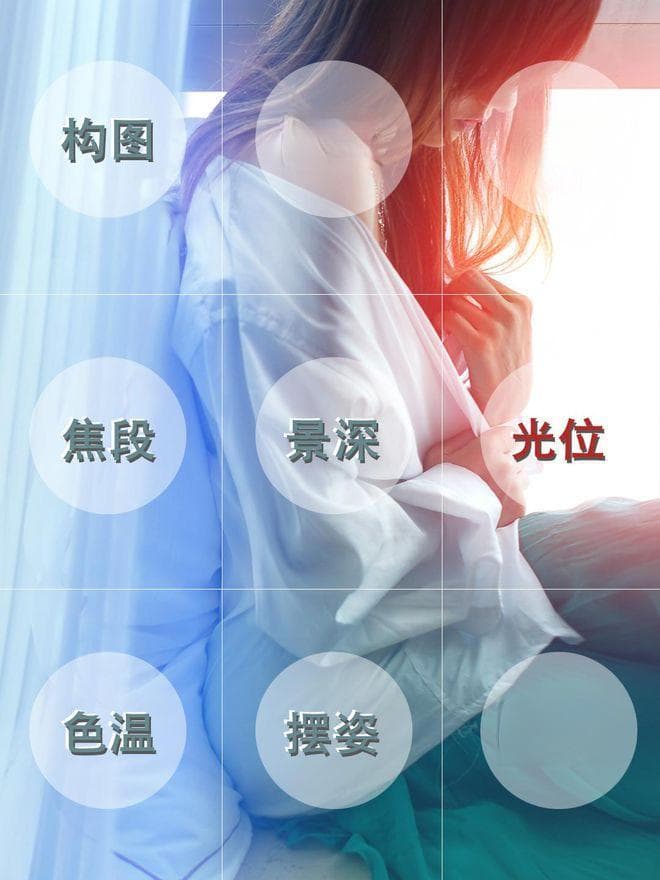 “光位”对人像摄影的重要性