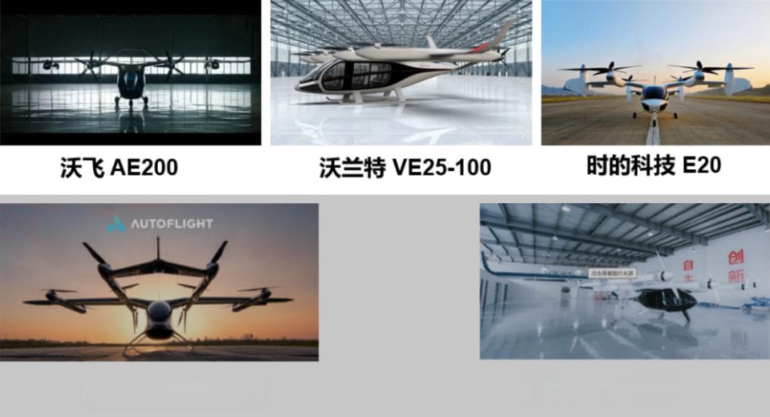低空经济与eVTOL：万亿级产业的崛起