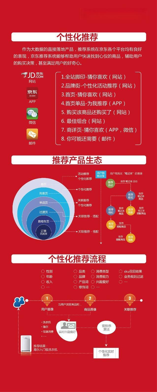 5G网络兼容手机怎么查？从参数到外观，一步到位解密