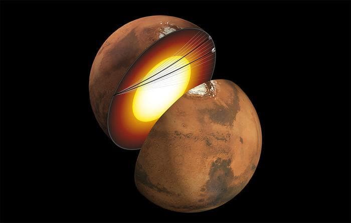 火星内核新发现：被熔岩层包裹的真相