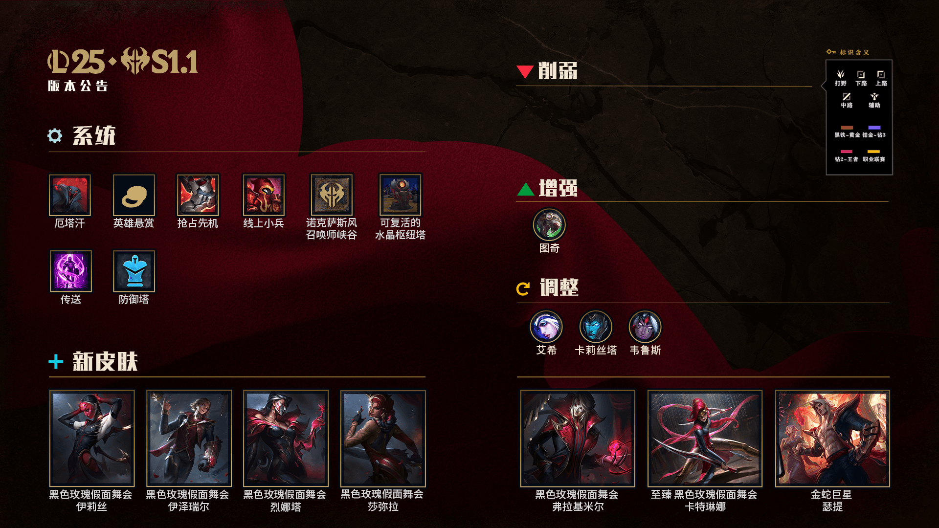 2025年新赛季更新揭秘，LOL25.s1.1传送机制调整一览