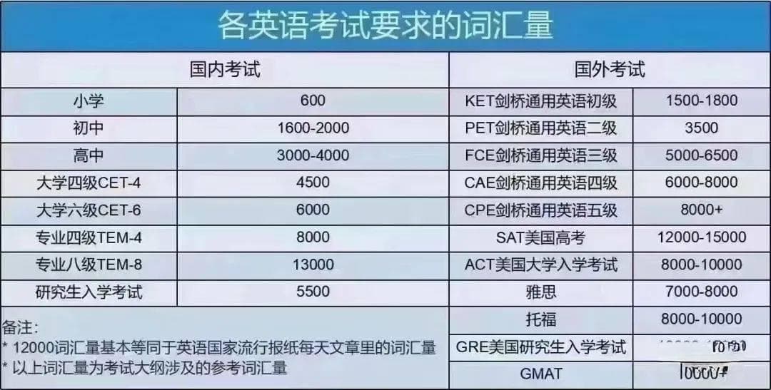 2024高考英语试卷分析未来新趋势：科普融合、生活实践与中国故事的自信表达