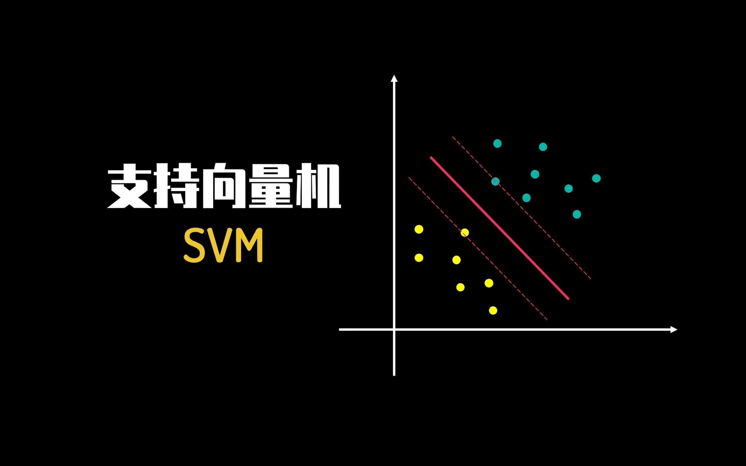 机器学习实战(6)：支持向量机（SVM）——强大的非线性分类器