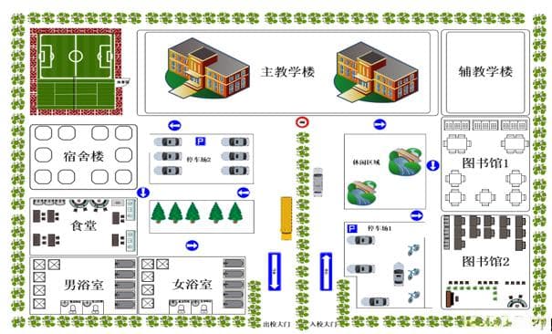 基于IPsec VPN的校园网络安全解决方案