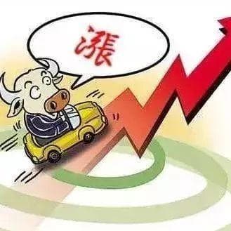 股票技术分析：“出水芙蓉”K线形态详解及实战应用