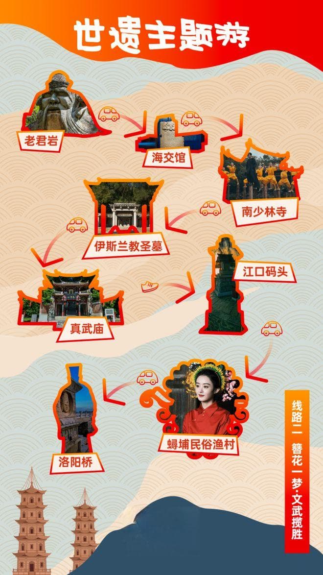漫步世遗城·寻踪古建风！来泉州，跟着12条线路这样玩！