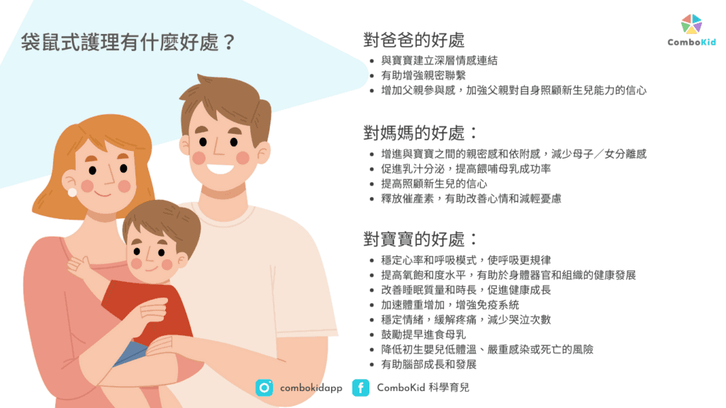 袋鼠式护理好处多！增强亲子链接 助初生婴儿身心大脑成长