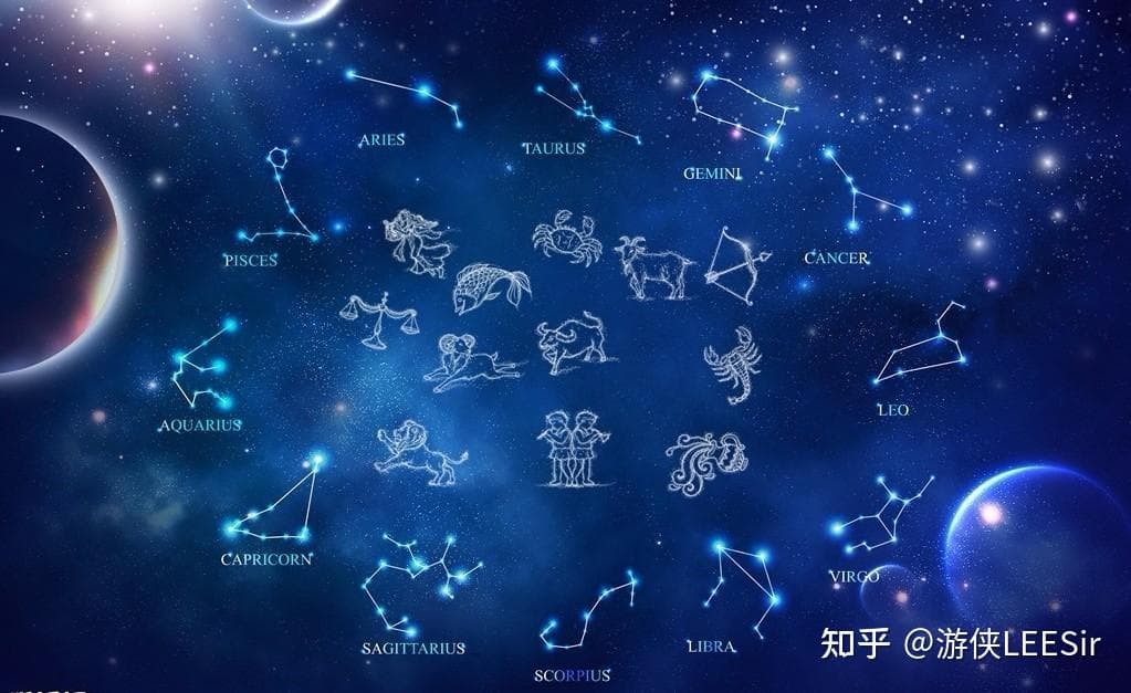 星座配对：科学与迷信的交织