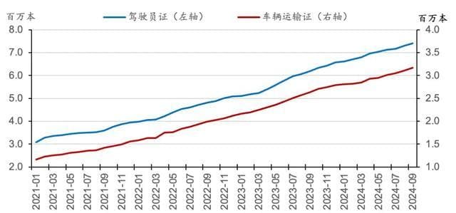数字平台对就业的促进、作用及面临的挑战