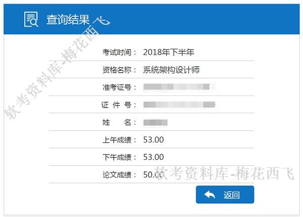 系统架构设计师考试：2009-2024年真题及答案解析汇总