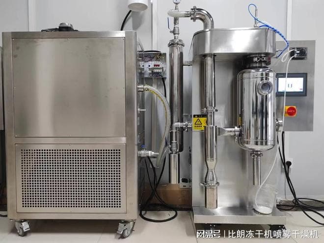 含乙醇的溶液需使用有机溶样专用喷雾干燥机