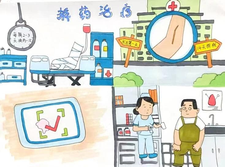 聊聊骨科手术后伤口护理