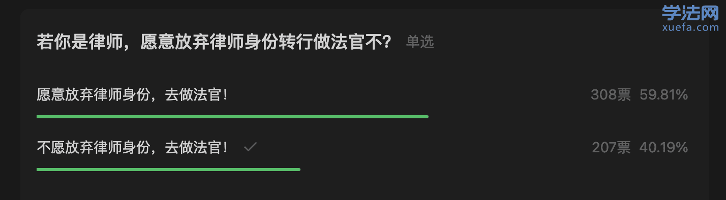 法官收入区域差异大：从10万到40万，经济发达地区优势明显
