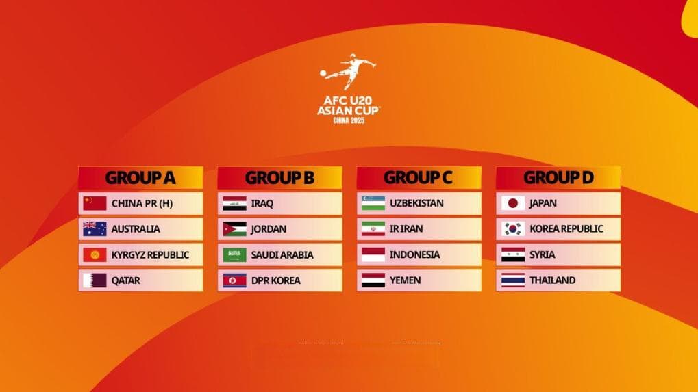 U20亚洲杯前瞻：主场作战，中国队能否重返世青赛？
