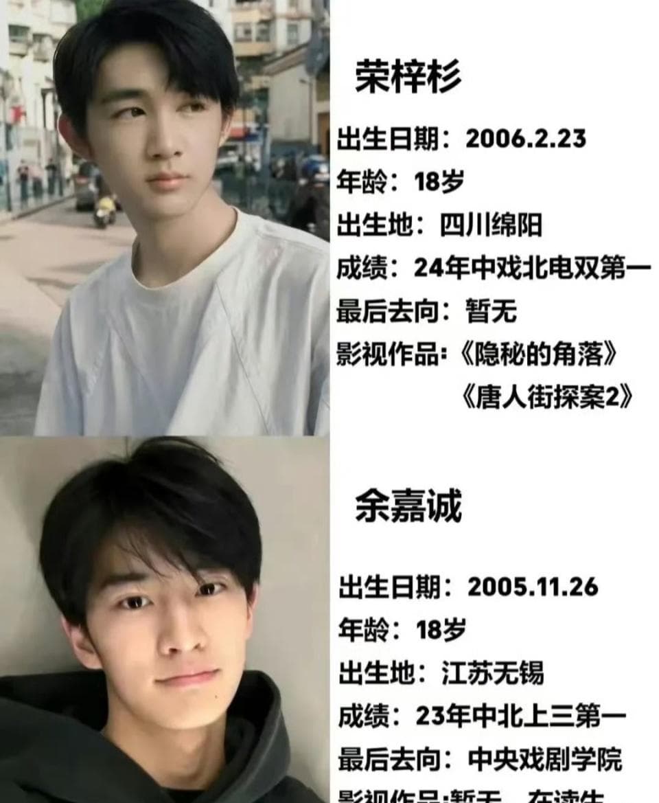 近10年中戏北影第一名，有的已经是娱乐圈顶流，有的直接查无此人