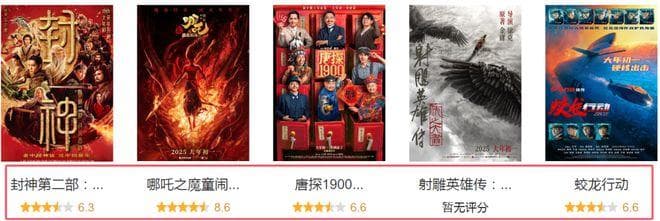 从20亿跌至15亿，《封神2》口碑票房双扑，老登乌尔善您洗洗睡吧