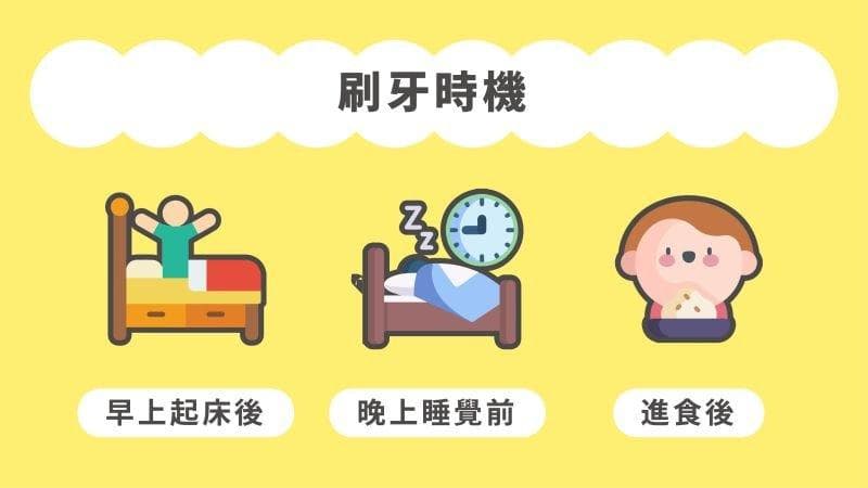 每天刷牙几次最好？最佳次数与刷牙时机一次看