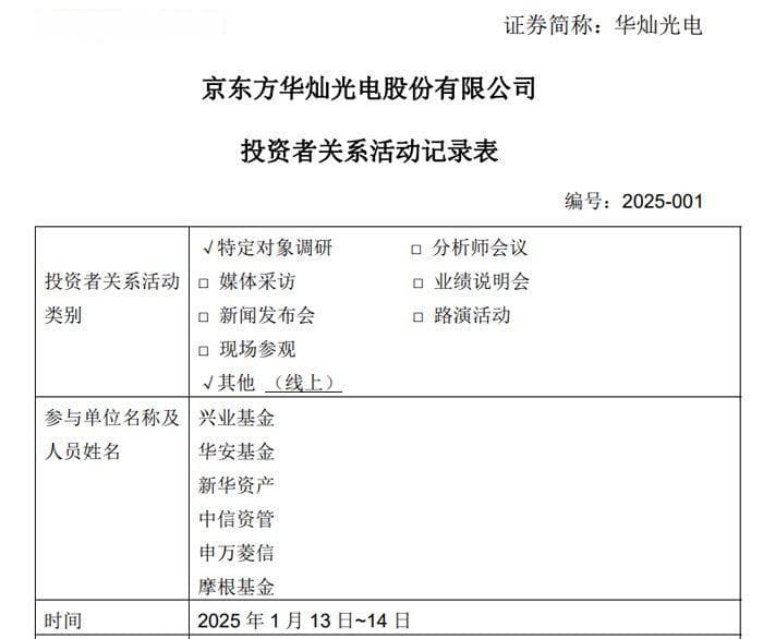 BOE京东方入主后，2024年华灿光电有哪些变化？