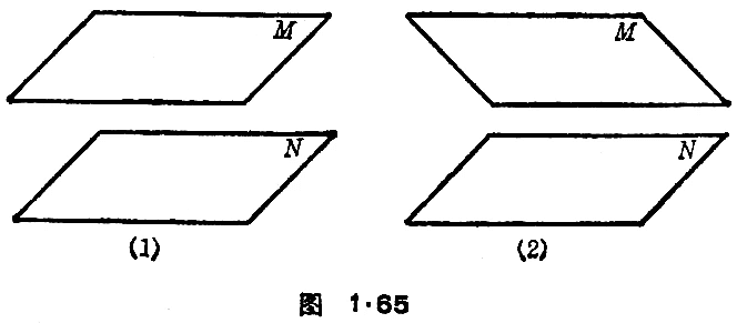 【几何基础】两个平面的相关位置
