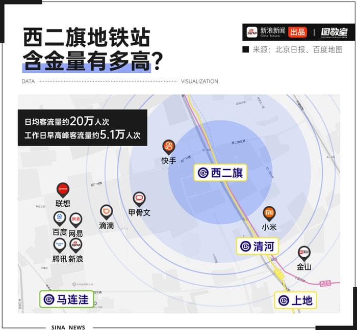 图数室丨中国最挤地铁城市，北京只能排第五