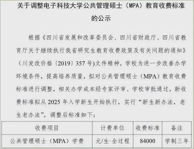 学费暴涨、学制延长、工作难找？学历贬值才刚刚开始……