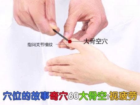 穴位的故事奇穴60大骨空：视疲劳