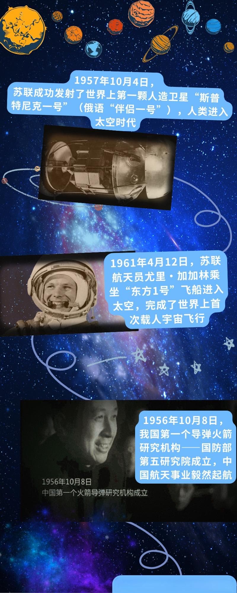中国载人航天：从"神舟"到"天宫"