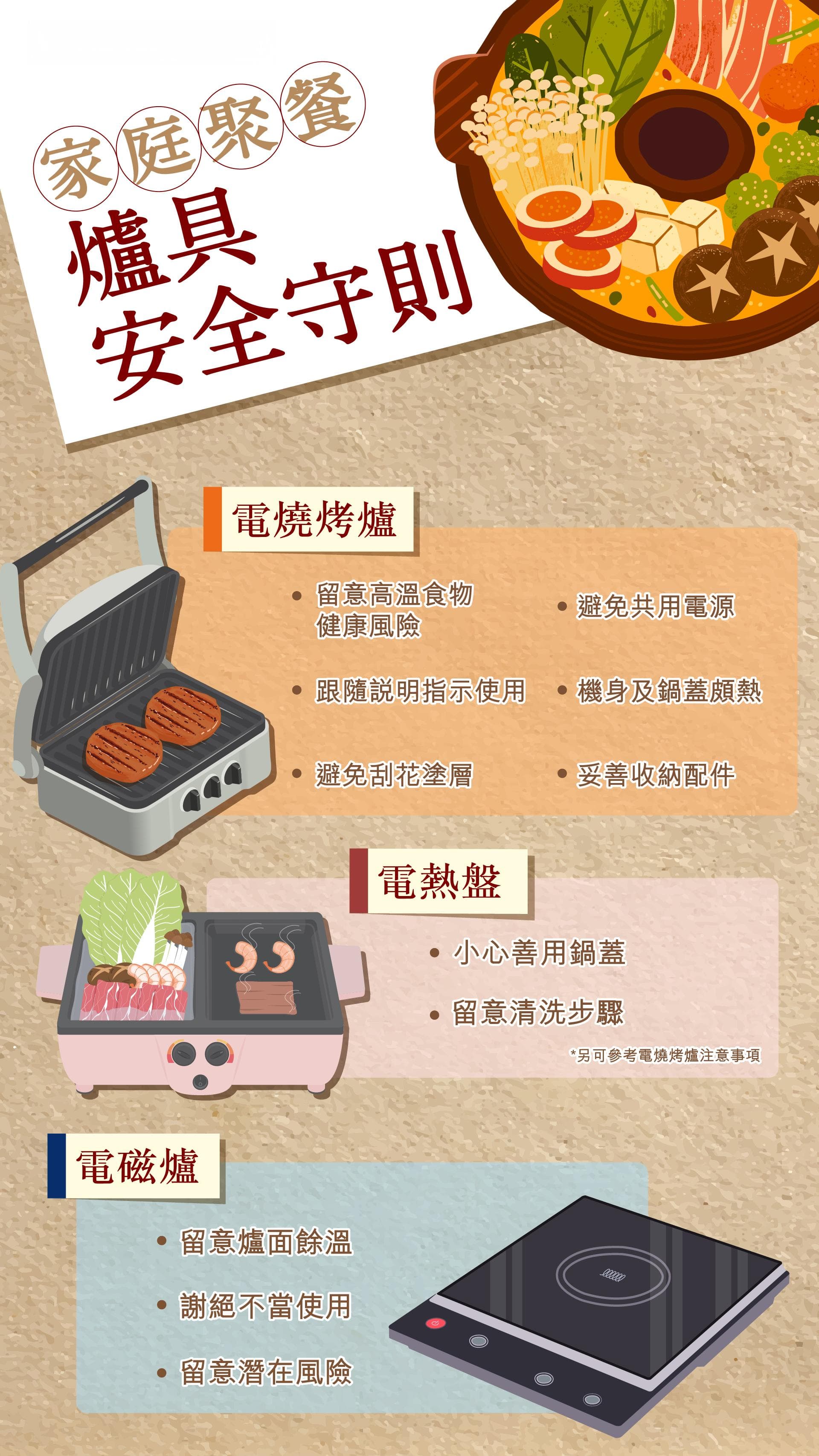 家庭聚餐炉具安全守则：电烧烤炉、电热盘、电磁炉使用贴士