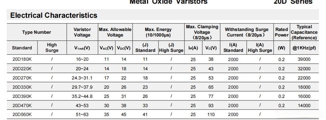 直流保护电路设计及保护器件参数说明和选型
