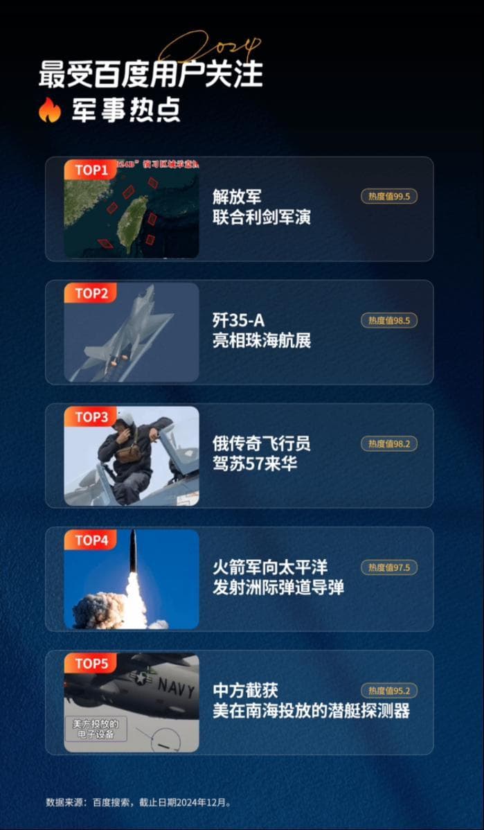 《2024百度热搜年度报告》：聚焦热点背后的公众关切