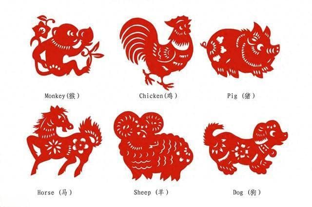 十二生肖的起源与传说