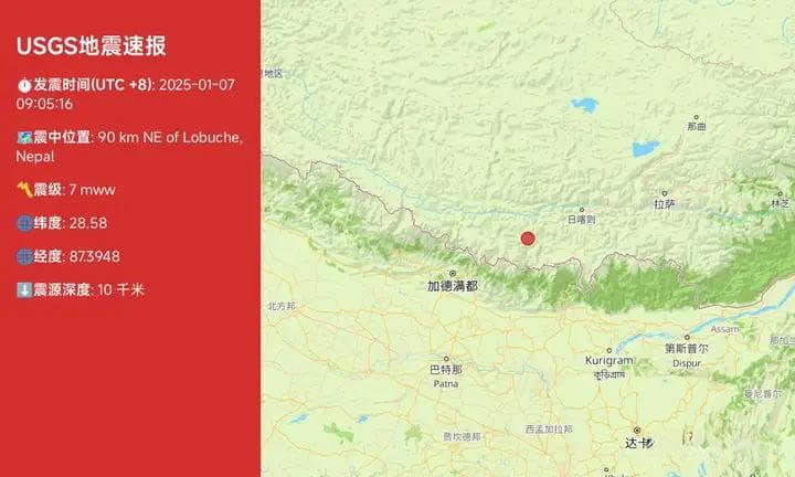 西藏日喀则6.8级地震致126人遇难，地表现11公里破裂带