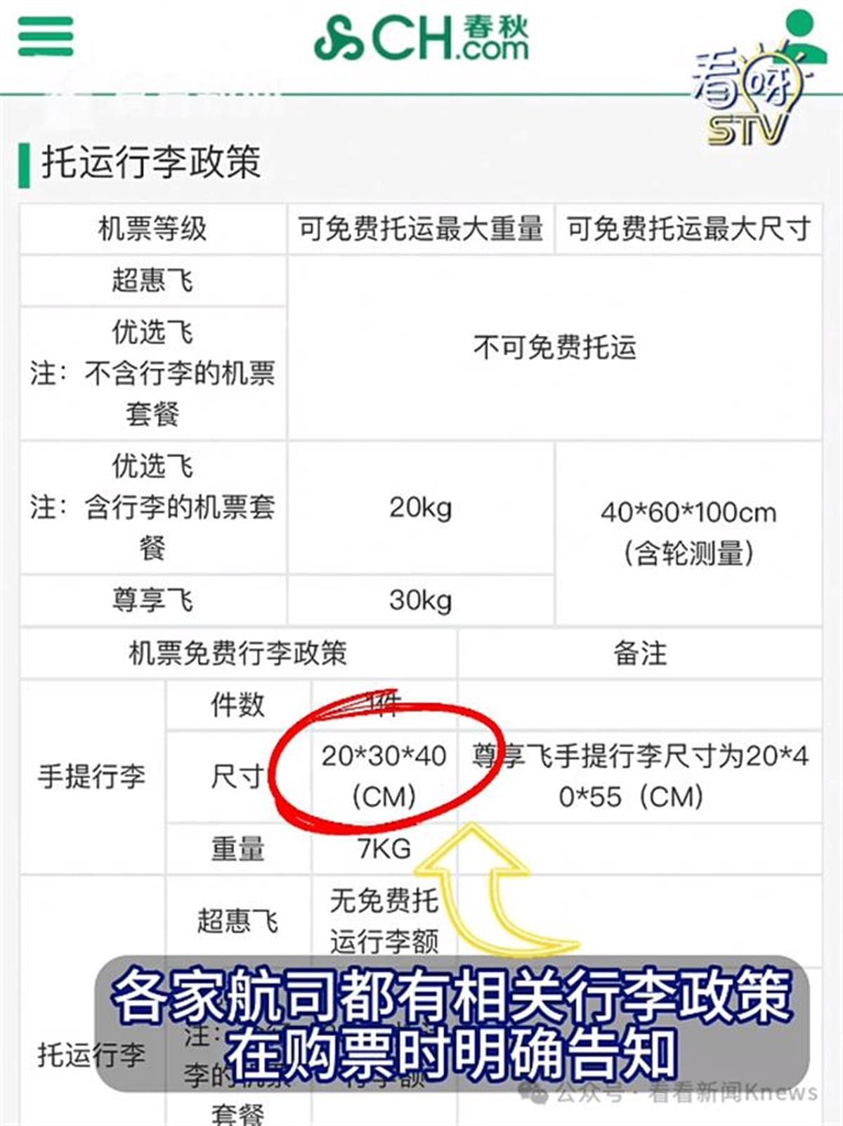 行李箱超规2厘米加收700元，如果明白消费就无可非议