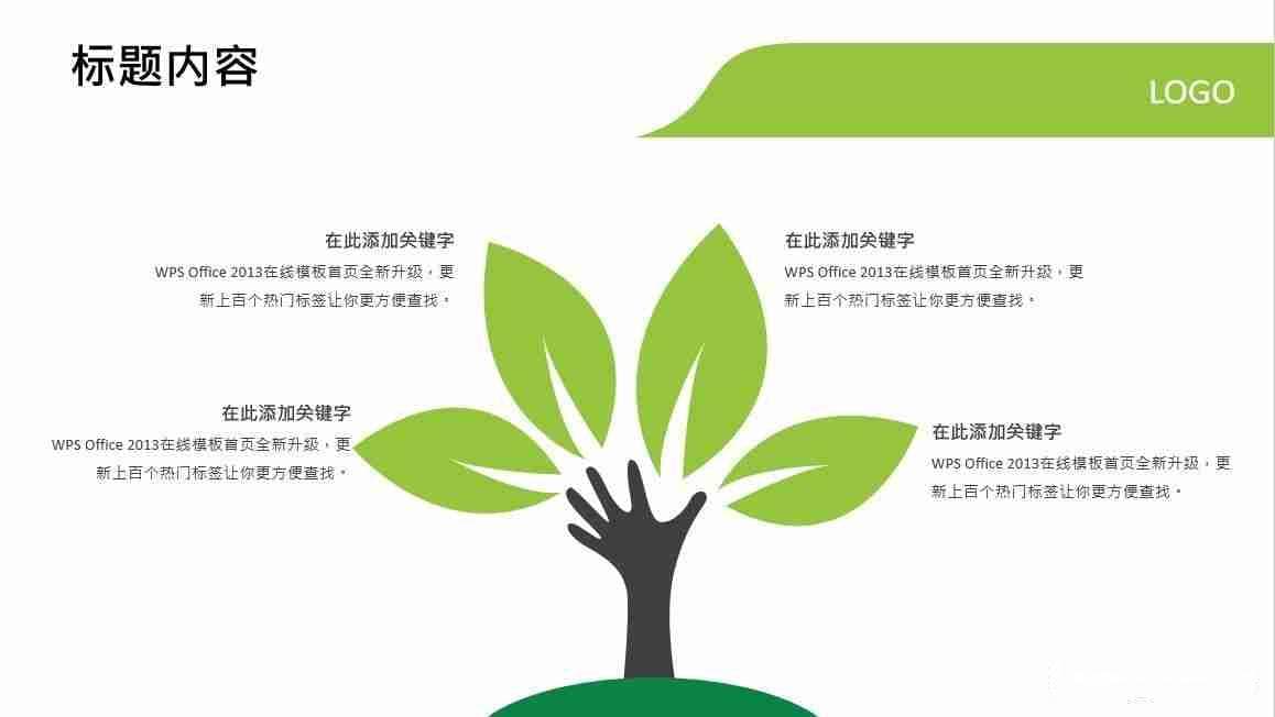 ppt版式设计（精美PPT版式设计技巧大全分享）
