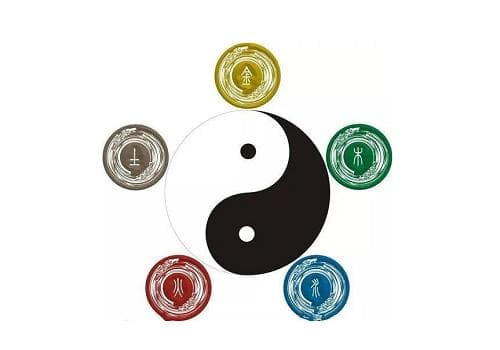金木水火土代表什么颜色 生辰八字金木水火土代表什么