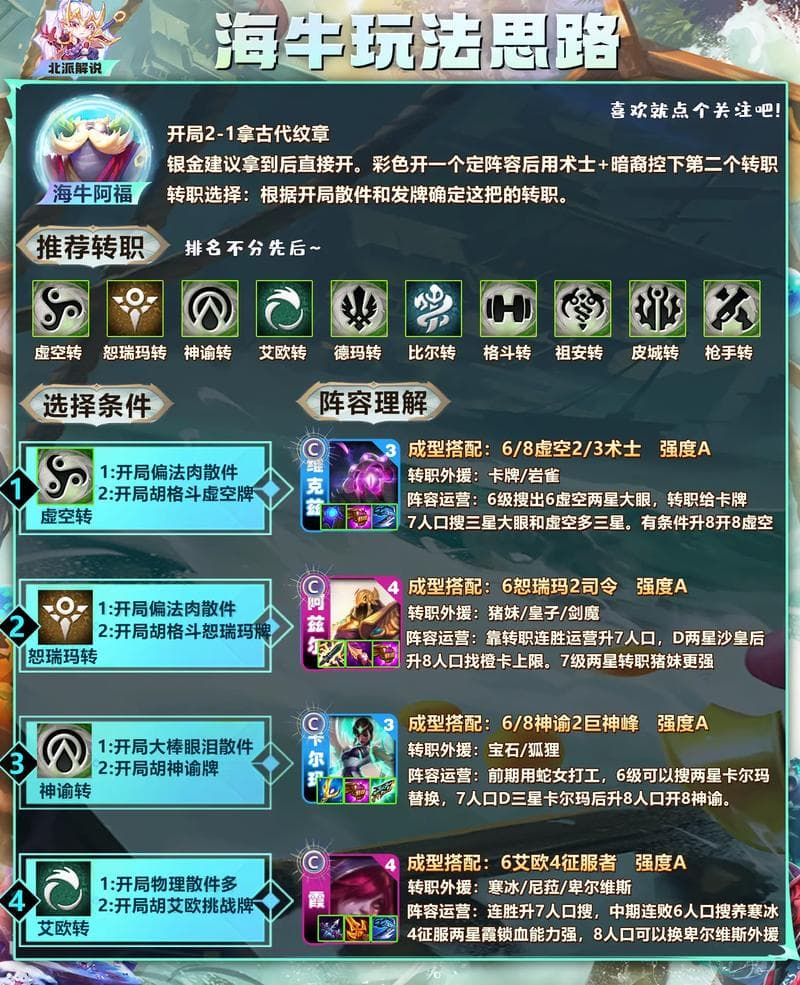 金铲铲是云顶之弈吗,金铲铲：云顶之弈新玩法揭秘