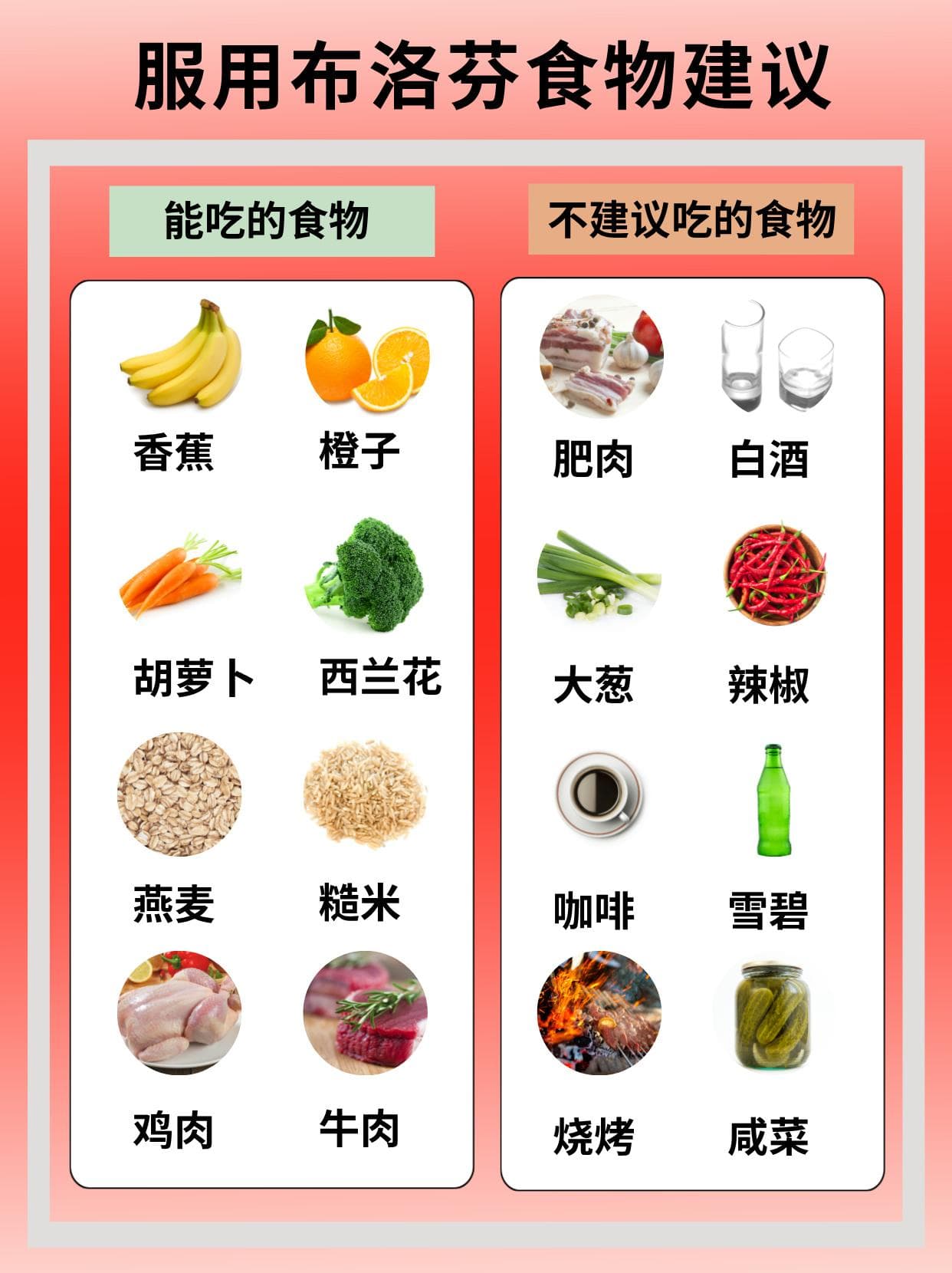 布洛芬吃了两小时不退烧？原因与应对全解析