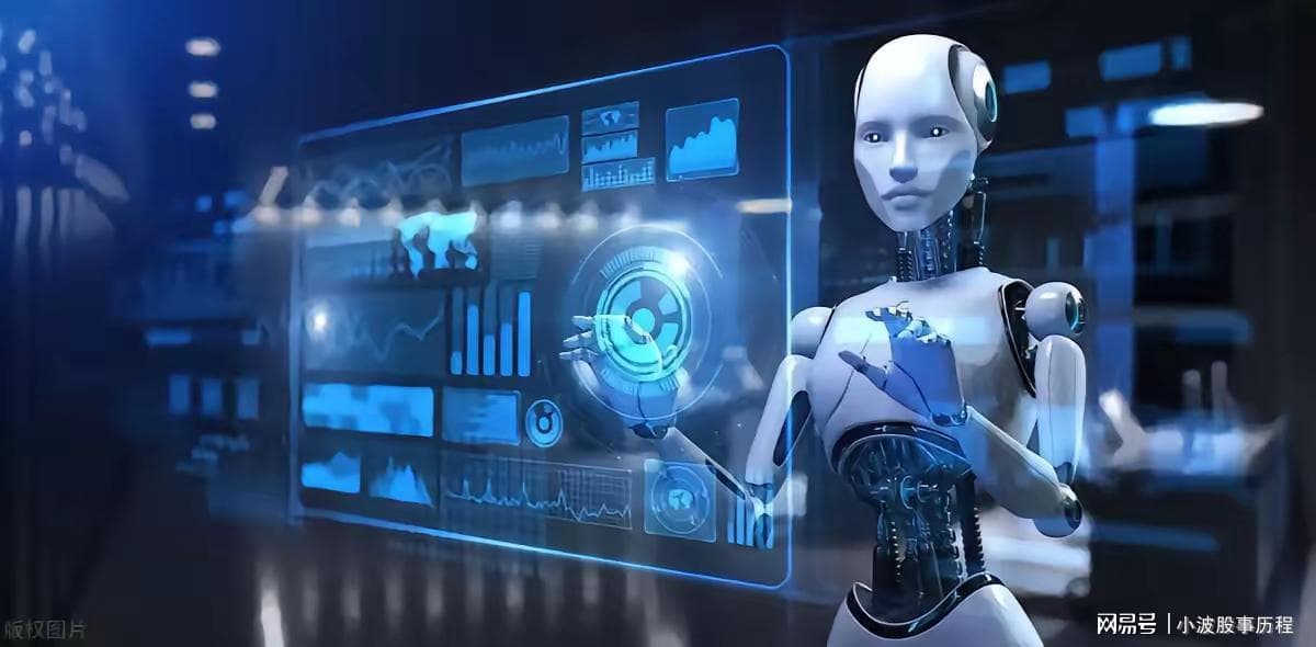 欧美央行2025年降息前景分析：美联储转鹰，欧英货币政策分化