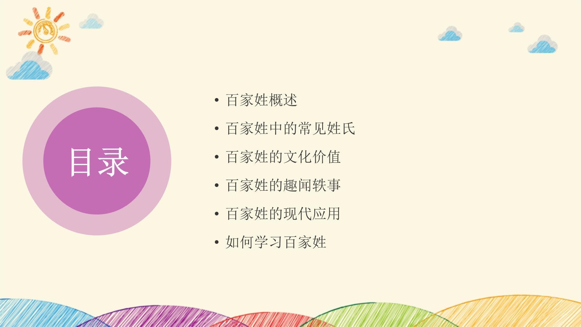 百家姓知识普及