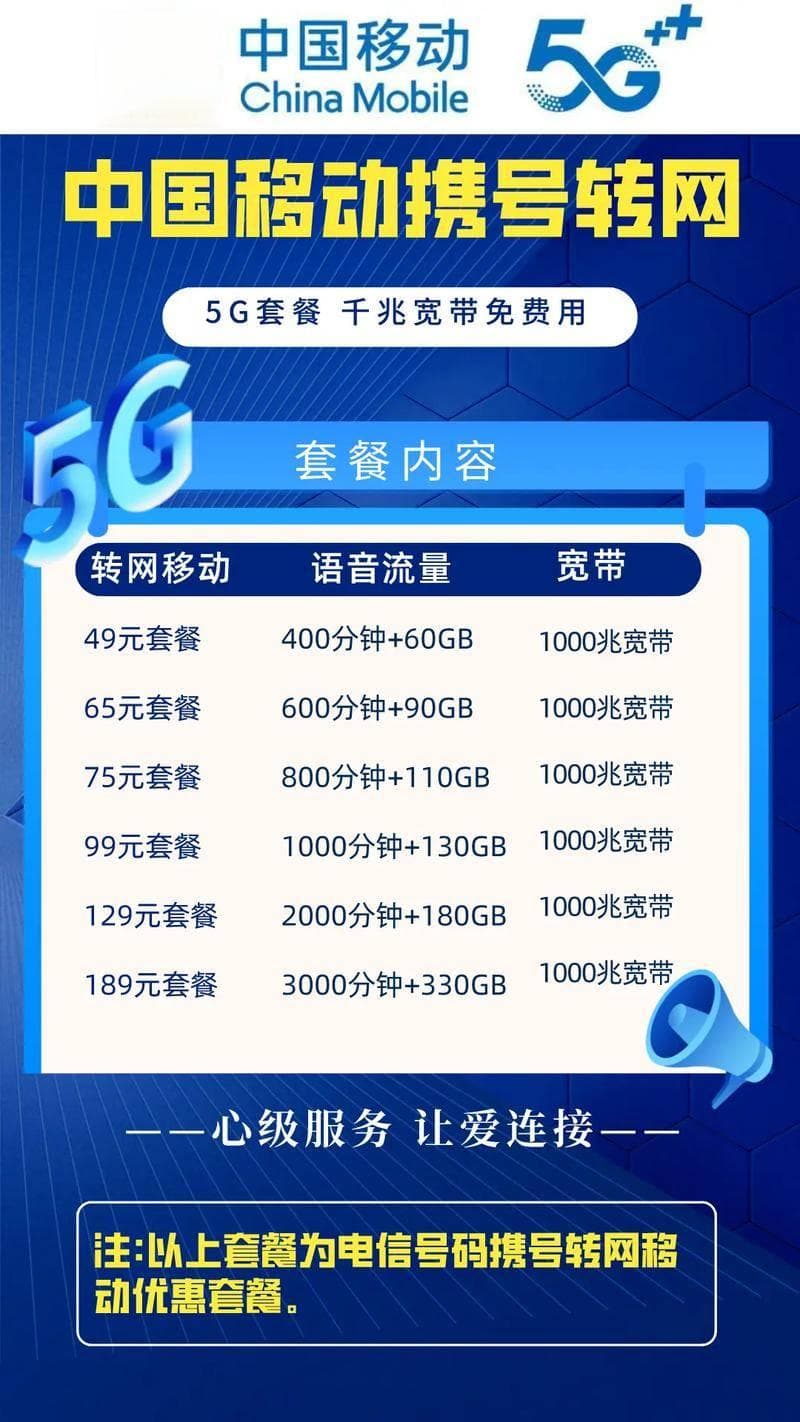 办新卡移动电信联通哪个套餐好